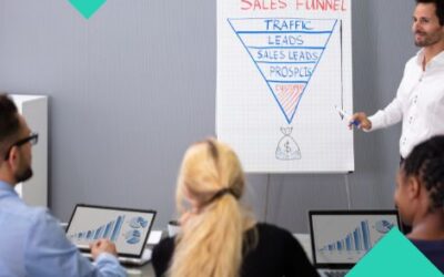 Der Sales-Funnel: Ein entscheidender Erfolgsfaktor für dein Unternehmen