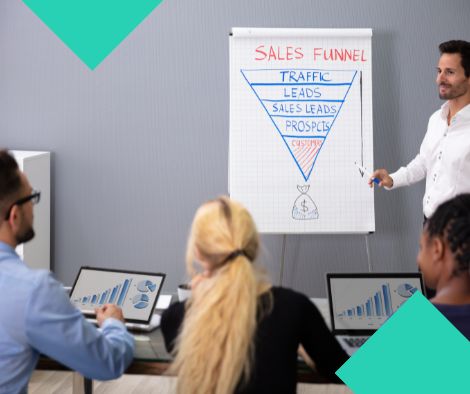 Der Sales-Funnel: Ein entscheidender Erfolgsfaktor für dein Unternehmen
